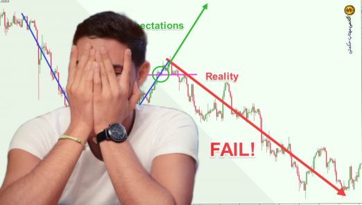 Forex Fault (4)